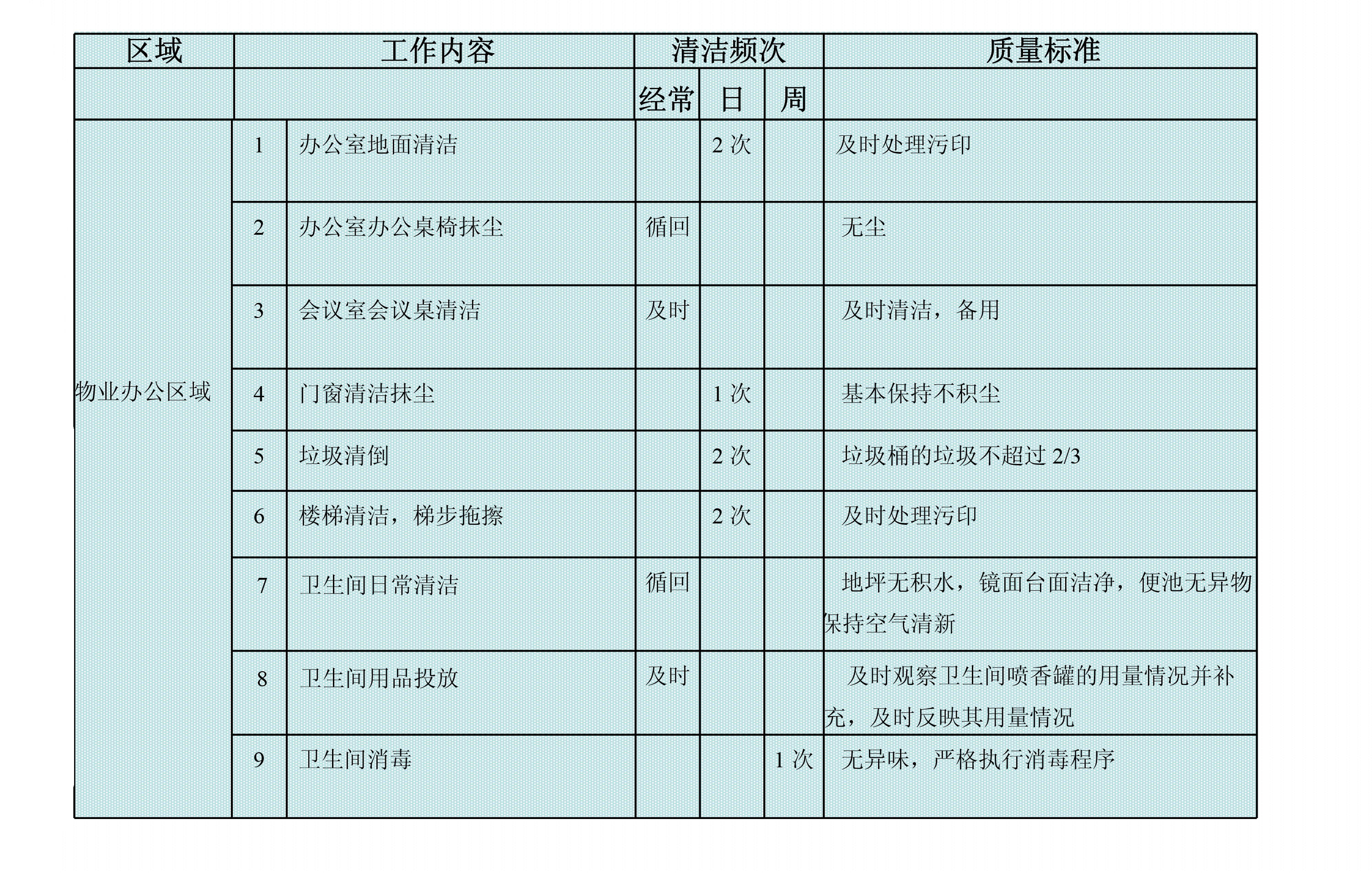 服務(wù)方案